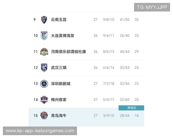 中超积分榜变动引发热议，中超积分榜最新排名规则